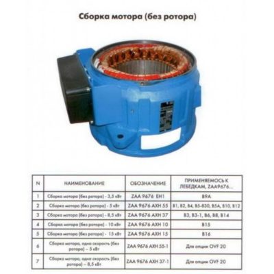 Статор ZAA9676AXH15 для лебедки OTIS 13VTR-M ZAA9676 B16