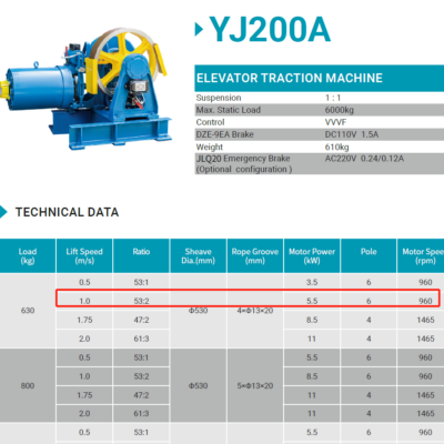 Лебедка YJ200A, шкив 620*5*13мм/мотор 5.5kW/49;1/630кг