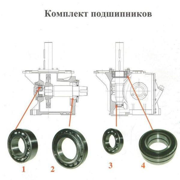 Podshipniki
